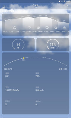 毒湯天氣0