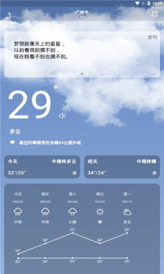 毒湯天氣1