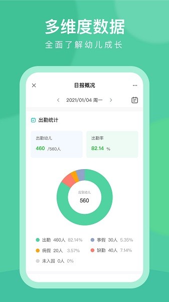 CLife園丁版3