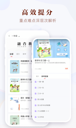 鳳凰易學1