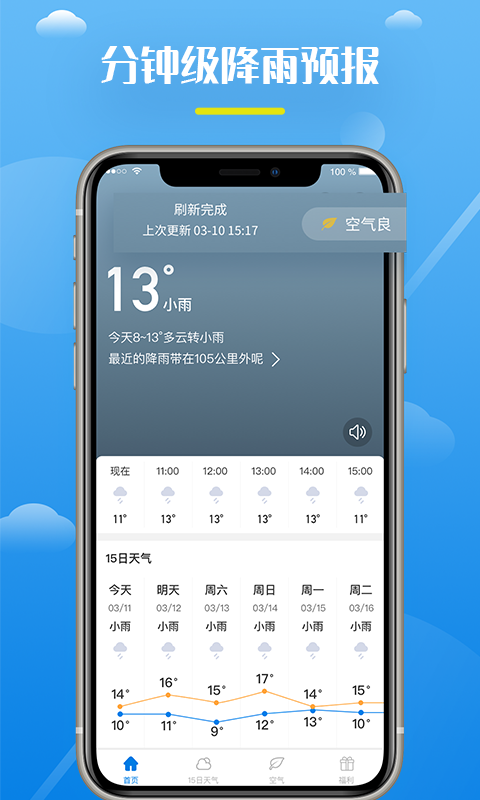全民天氣王1