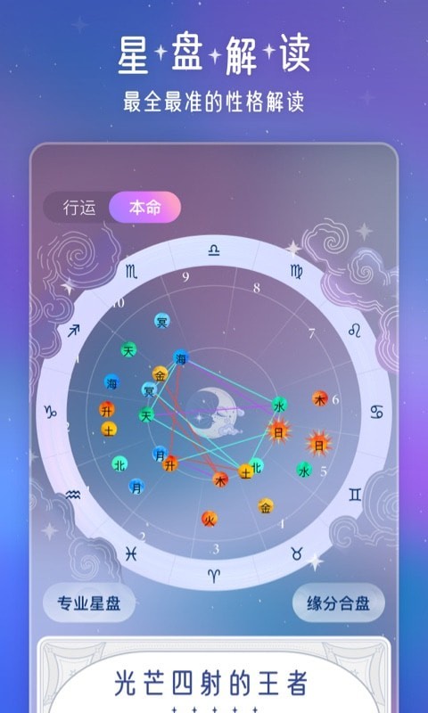 問問星座0