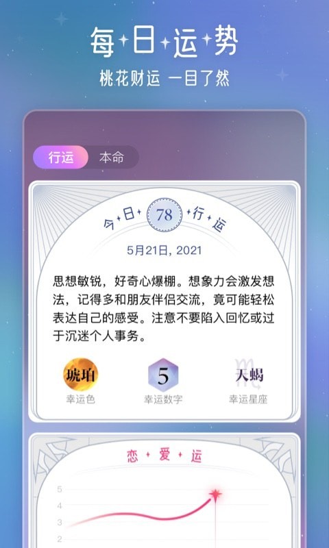 問問星座1
