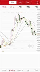 Aex交易所2