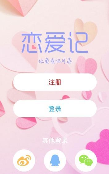戀愛記1