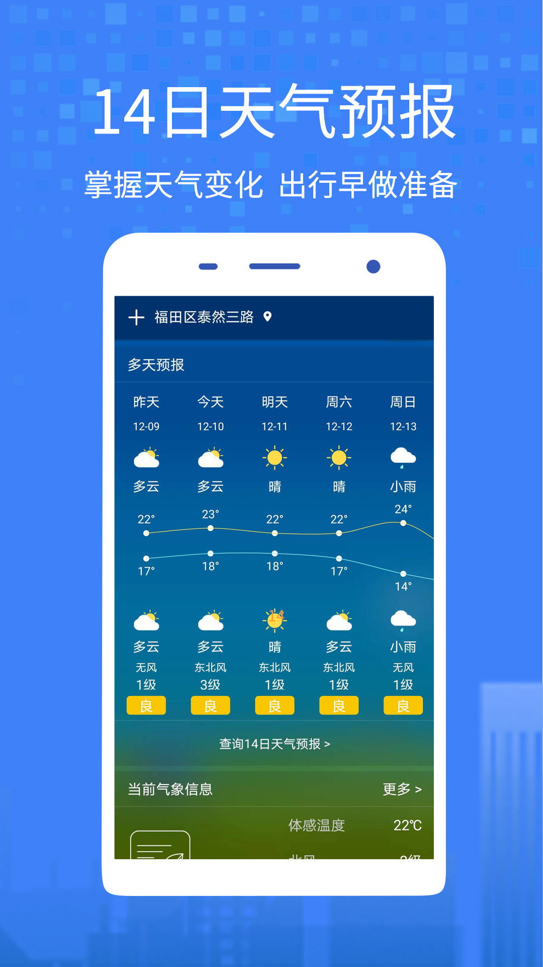 一個天氣1