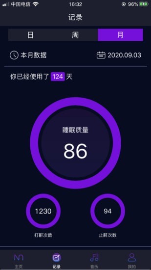 智鼾大師2