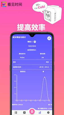 看見時間0