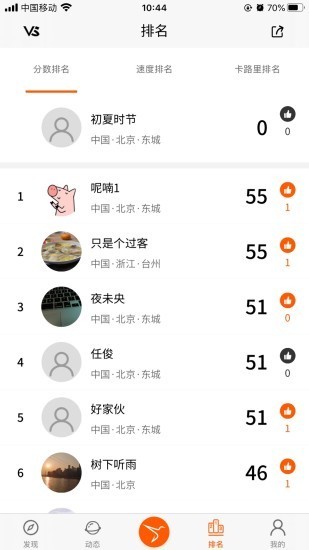 伊尚運動0