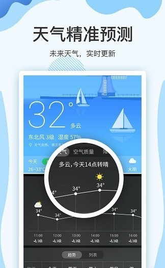 實時天氣預報15日0