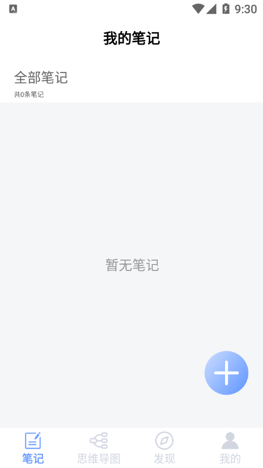 ablo筆記1