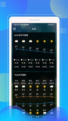 sunny天氣0