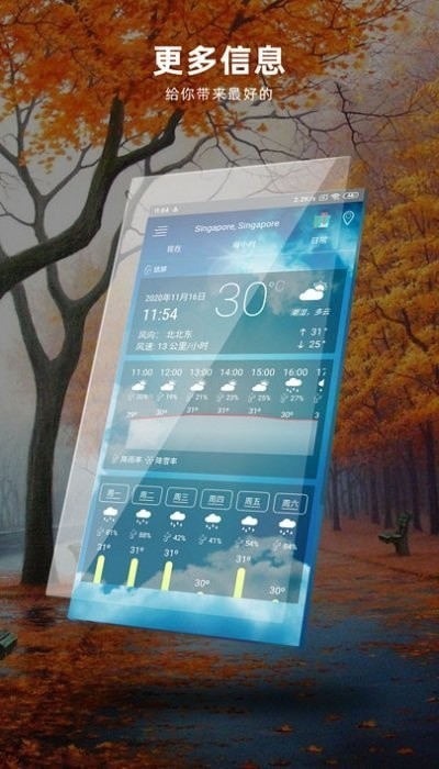 天氣預(yù)測(cè)1