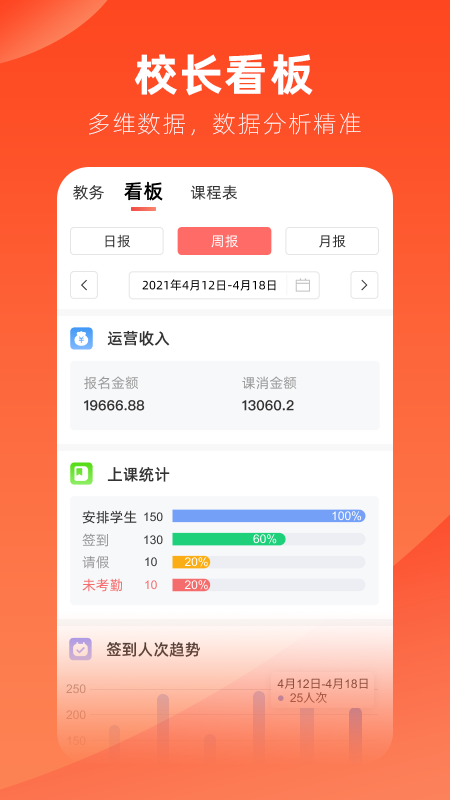 治學2