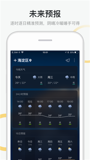 新浪天氣1