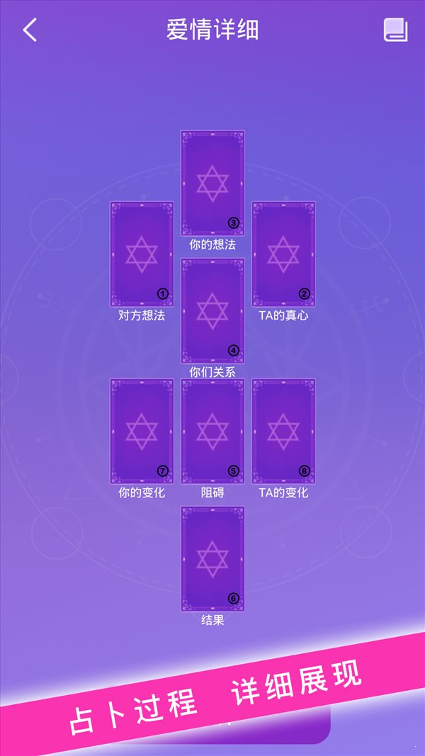 塔羅牌占卜3