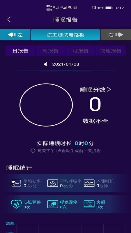 健康監測2