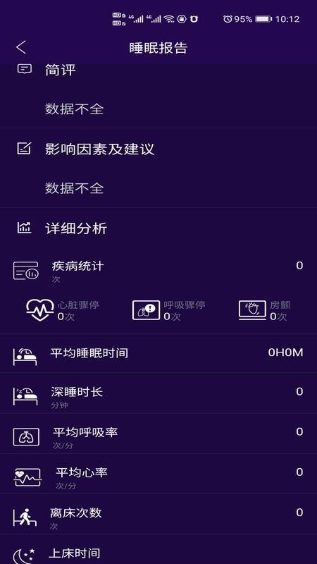 健康監測1