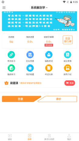理想醫考1