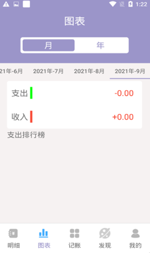 元墨記賬本1