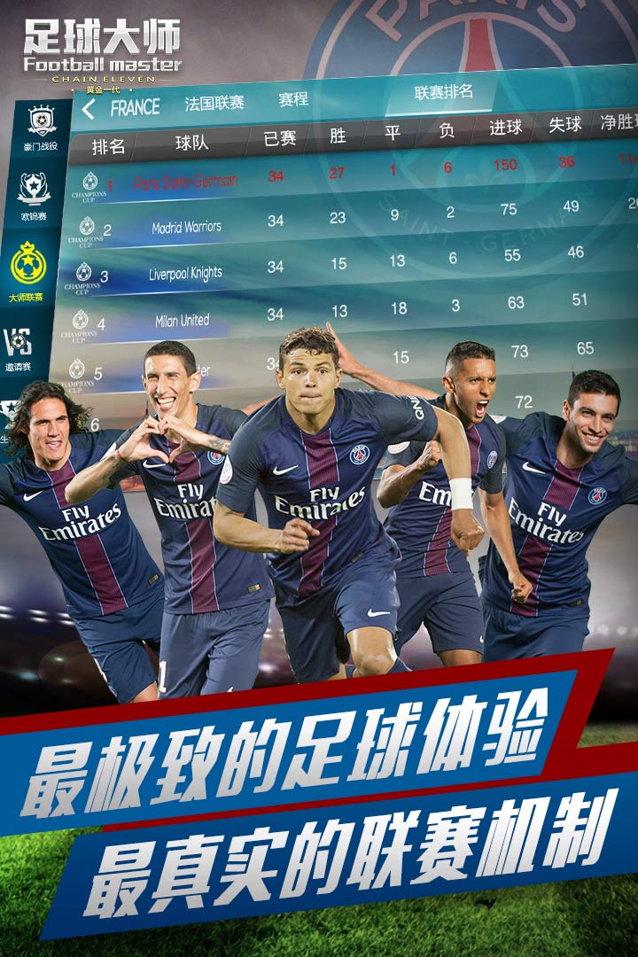 足球大師黃金一代單機版4