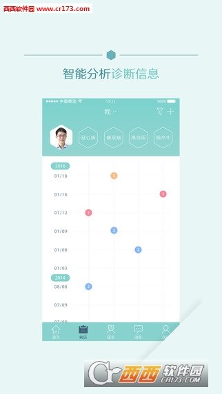 移睿云病歷app2