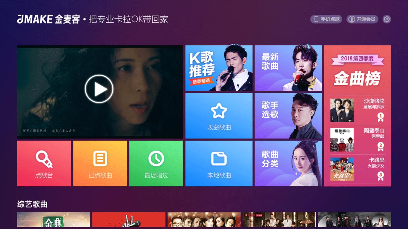 金麥客2
