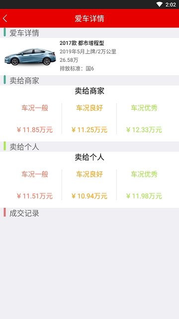 時時二手車2