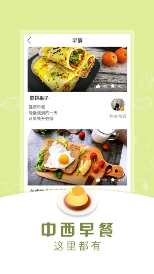 早餐食譜2