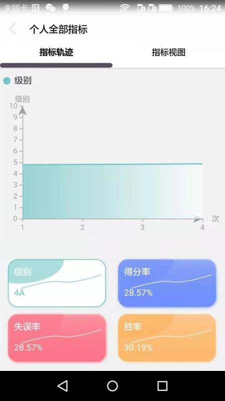 獾友行動榜0