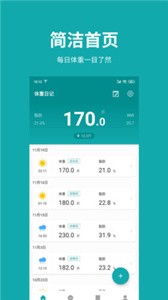 體重日記1