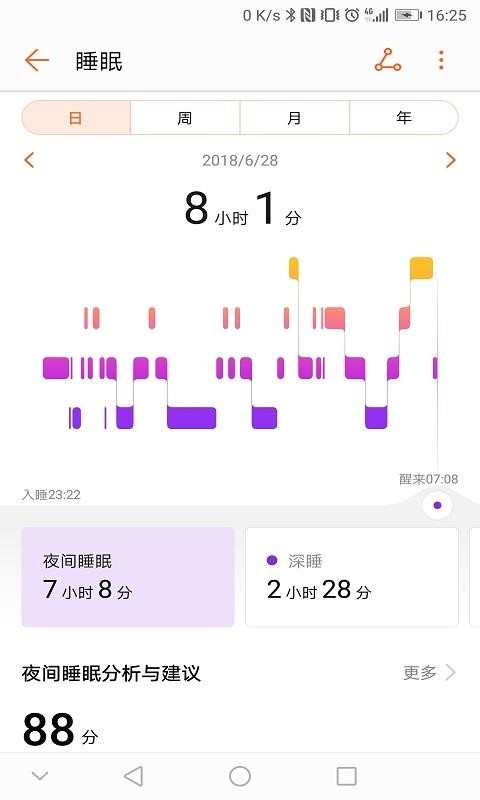 運動健康1