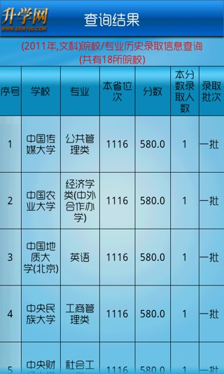 高考志愿填報(bào)專(zhuān)家系統(tǒng)0