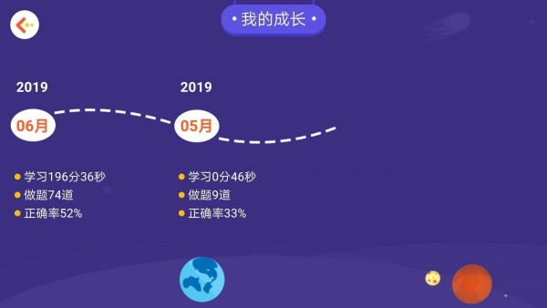 學(xué)測(cè)星2