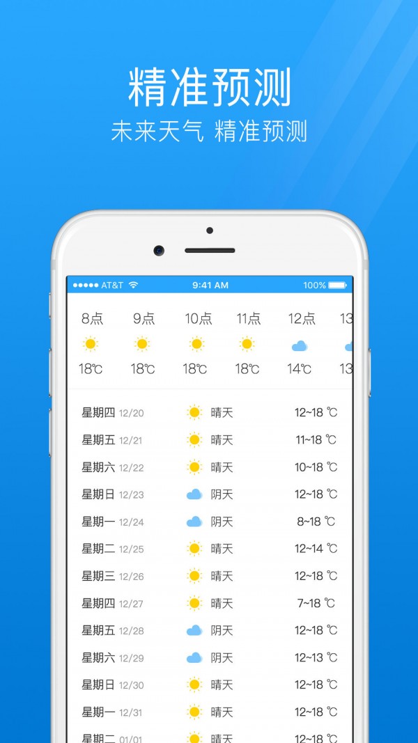 七日天氣app2