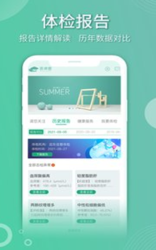醫俠客2