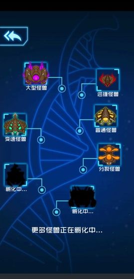 怪獸必須死2