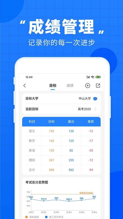 高考直通車app下載0