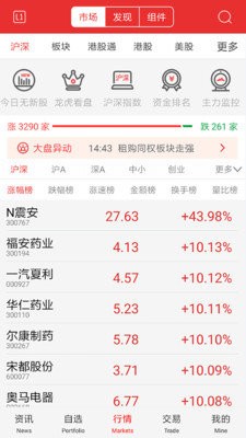通達(dá)配資2