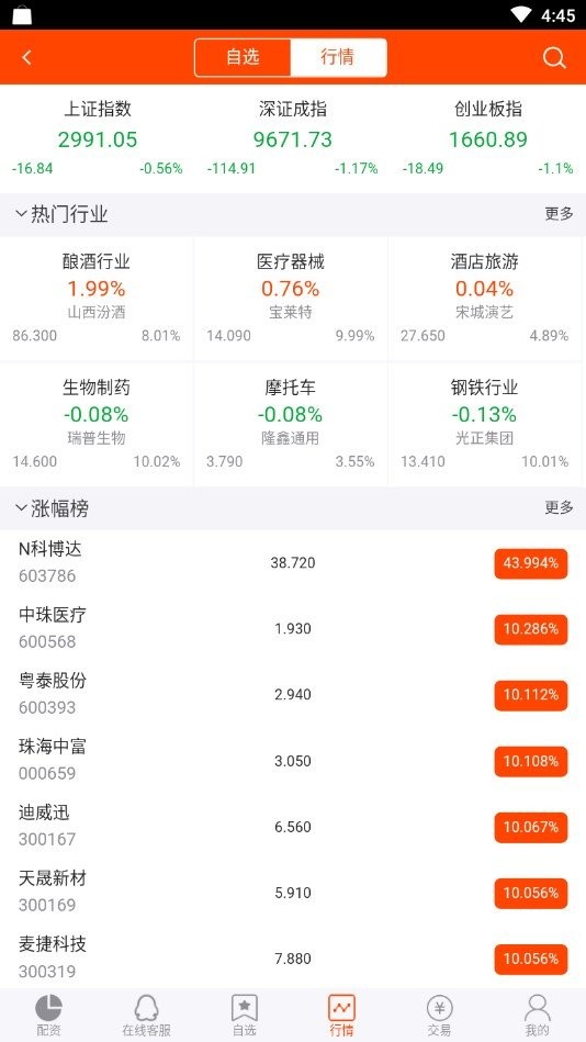 四季配資1