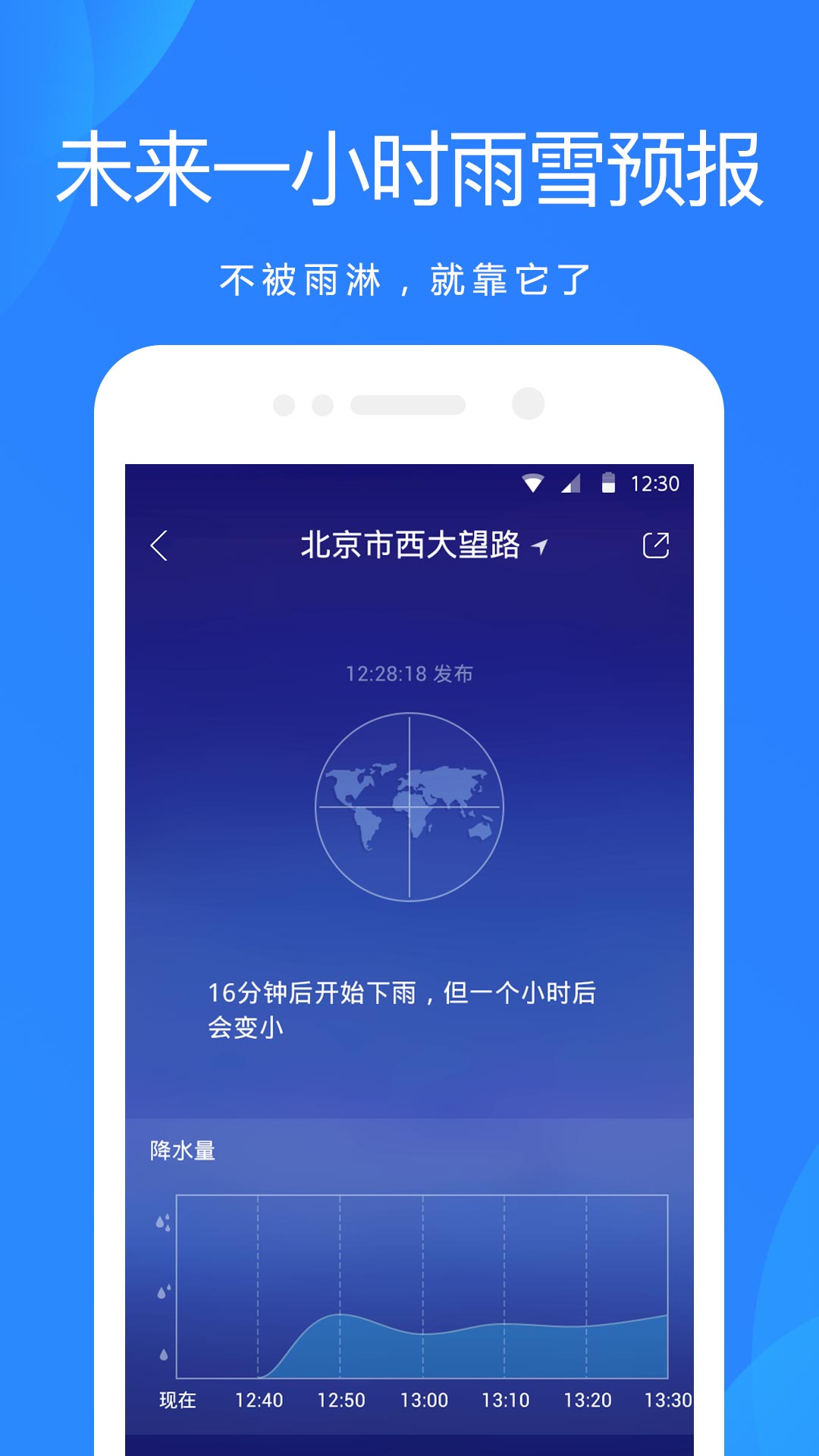 水果天氣預報1