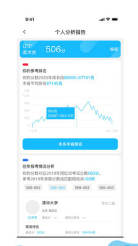 美術舟志愿填報3