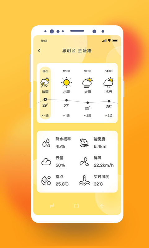 極簡桌面天氣1