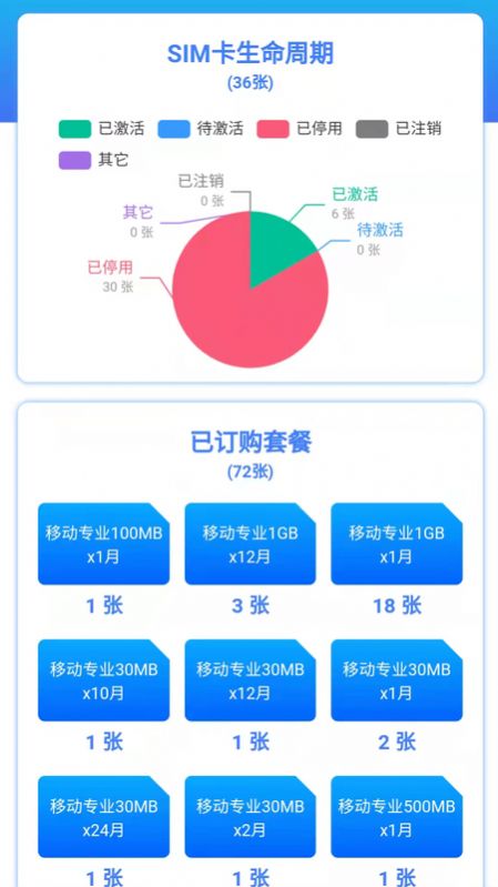 權球物聯(lián)0