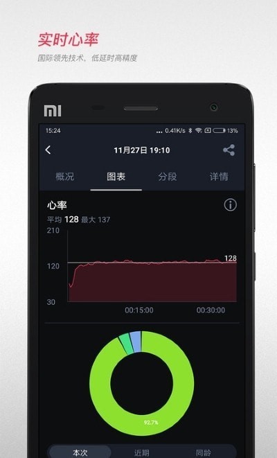 無憂跑步1