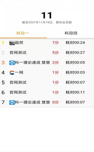 掌上車寶典1