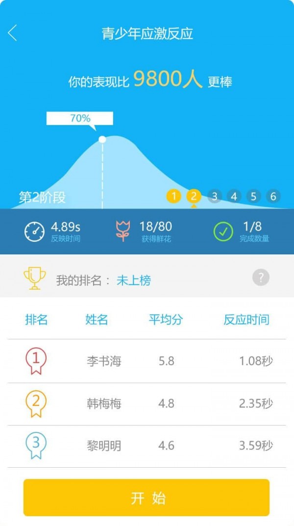 奇思智學(xué)安卓版2