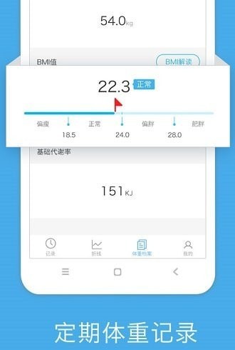 標(biāo)準(zhǔn)體重記錄3