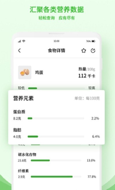 食物查詢2