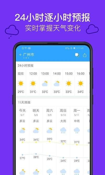 麻雀天氣1